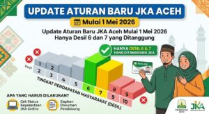 Update Aturan Baru JKA Aceh Mulai 1 Mei 2026 Hanya Desil 6 dan 7 yang Ditanggung
