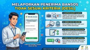 melaporkan bansos yang tidak sesuai